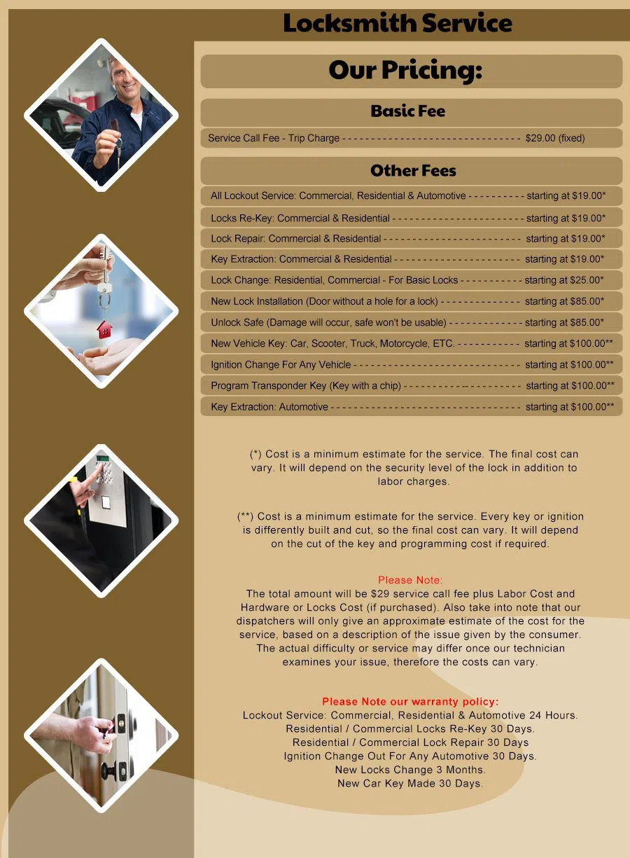 Bay Ridge NY Locksmith Store, Brooklyn, NY 718-874-1581